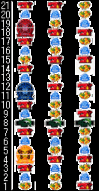 ハイサイ蝶特急｜パチスロ｜HAZUSE DATA｜実践に役立つぱちんこ