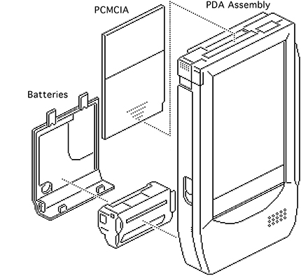 Apple Newton H1000 & MessagePad 100 - Specifications - Message-Pad.net