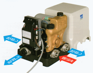 エバラ家庭用ポンプ 20HPE0.15S 20HP5.12S エバラフレッシャーミニ