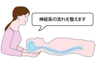 メンタルケアについて｜茅ヶ崎 中海岸デンタルクリニック