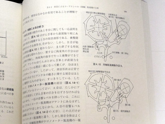 調速資料の決定版！『機械式時計講座』 | NEEZの時計ブログ