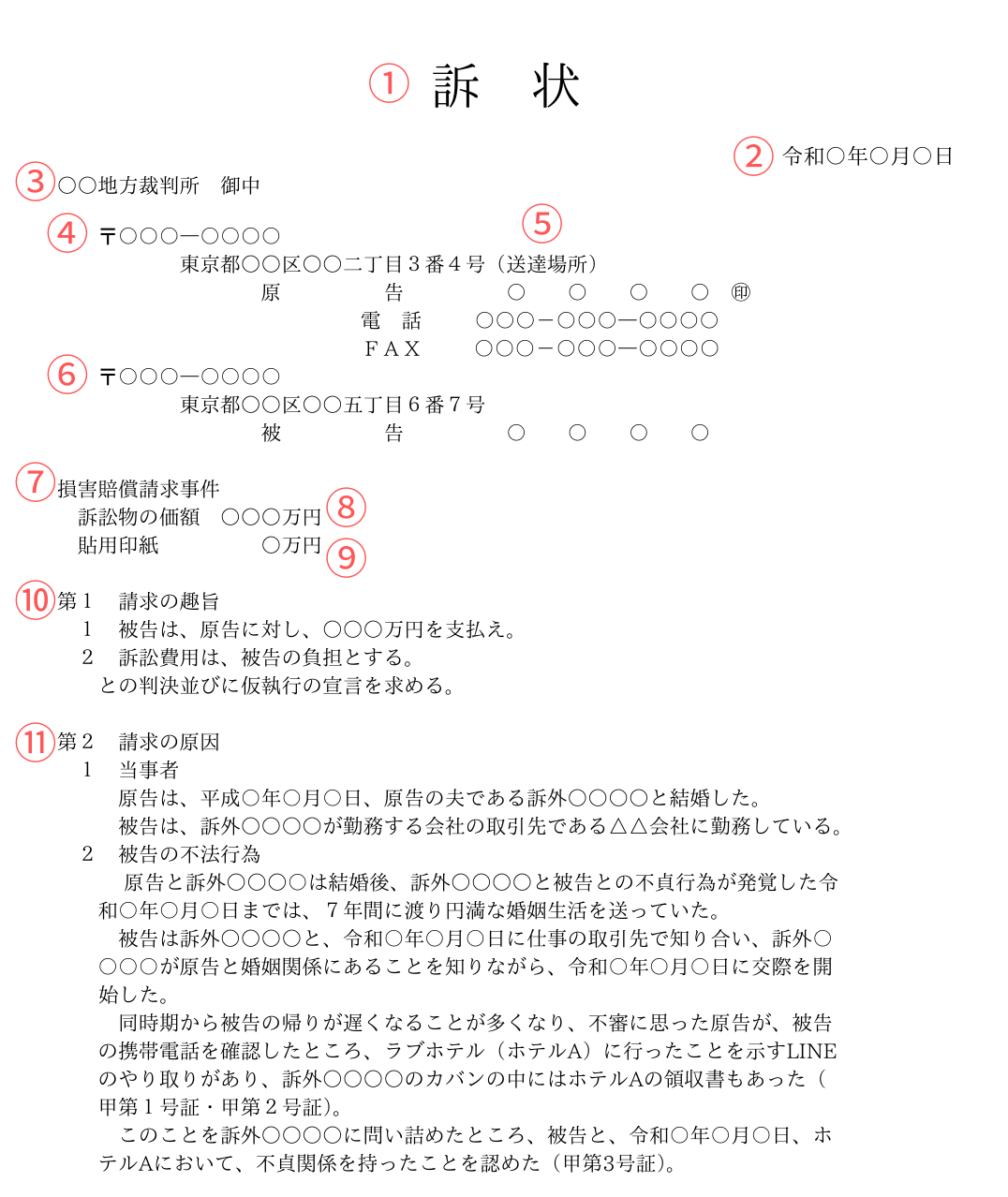 不貞慰謝料請求の訴状の書き方｜初めての人向け記入例と作成の注意点