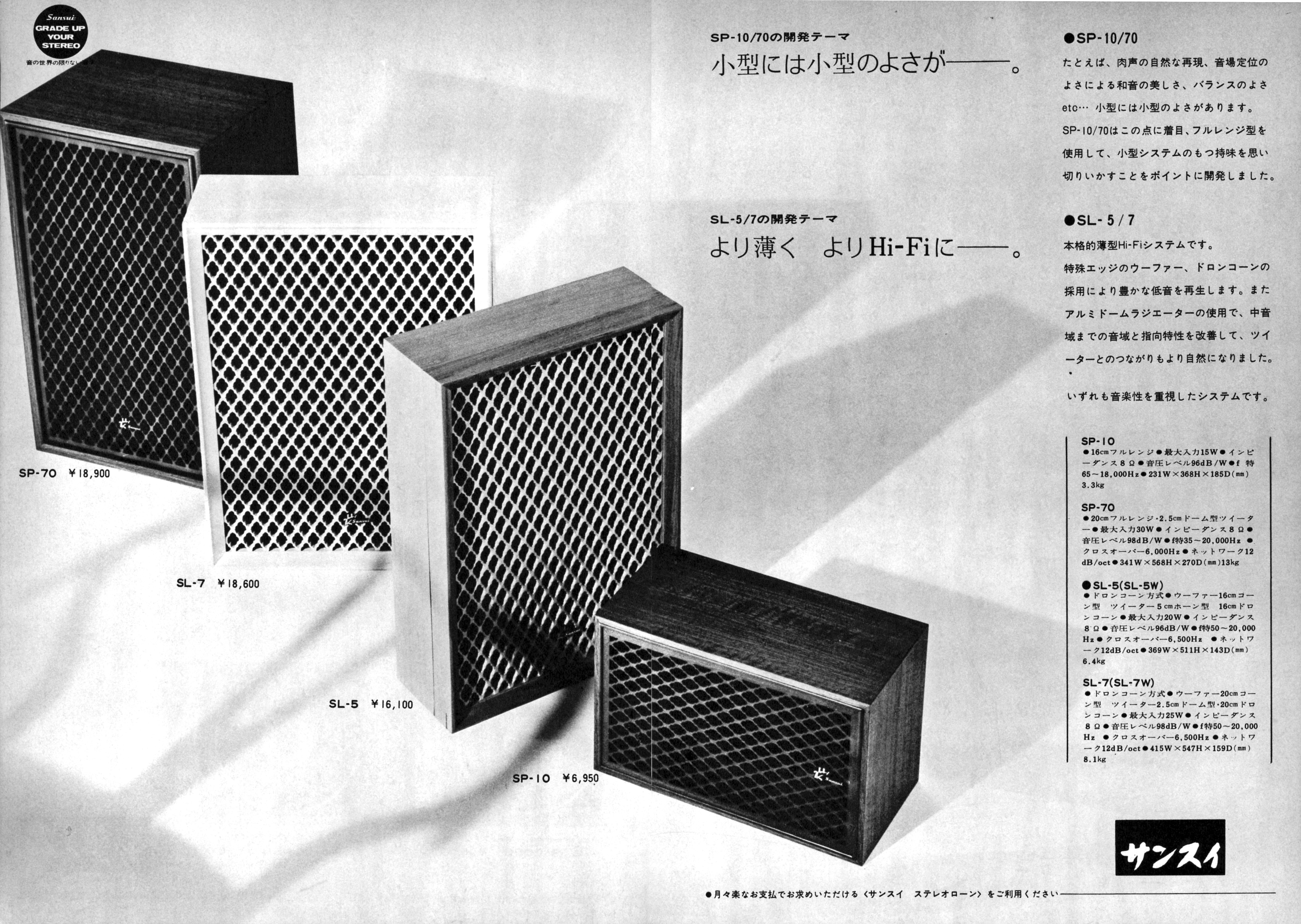 SP10(Sansui) | the re:View (in the past)