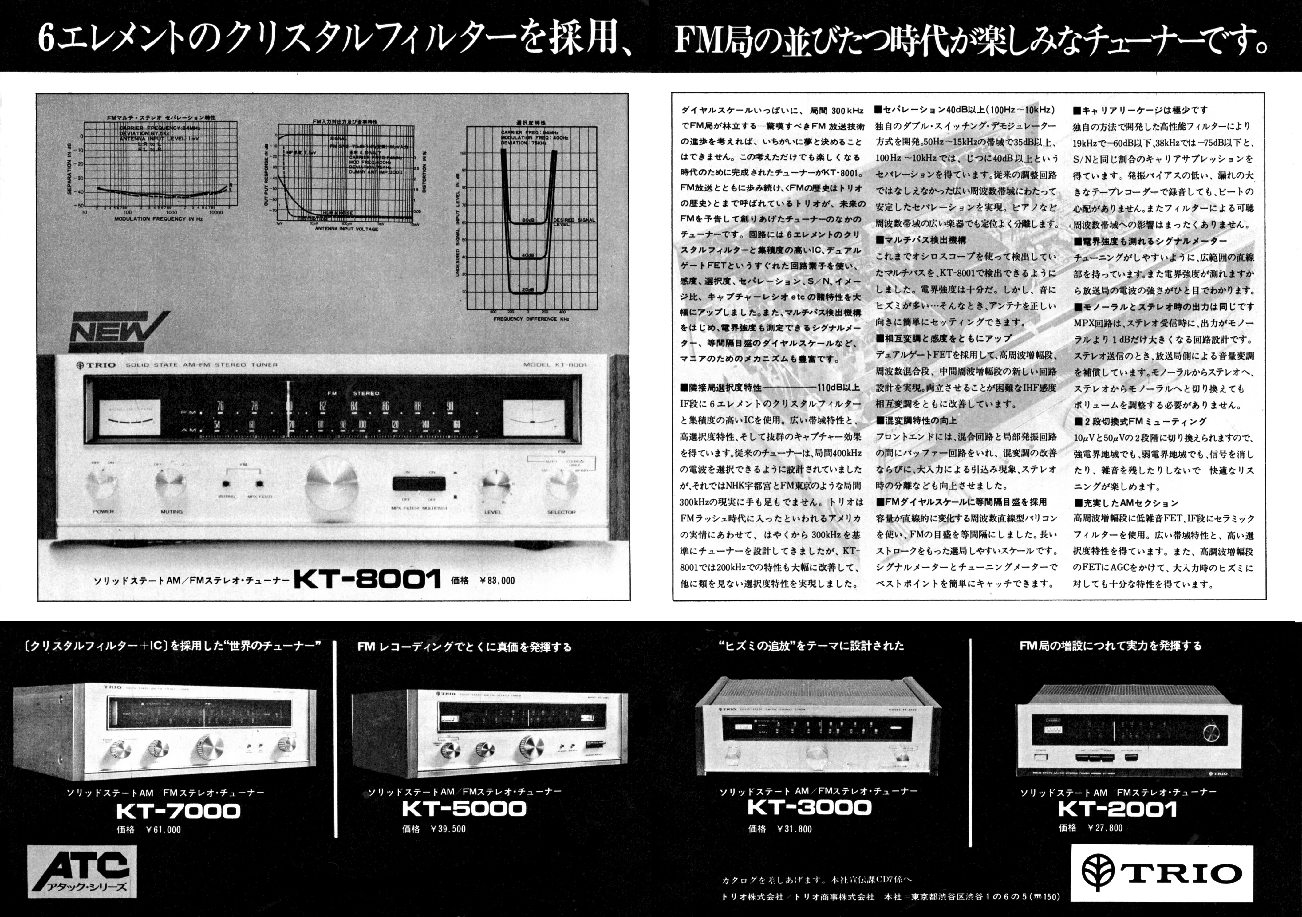 KT7000 | the re:View (in the past)