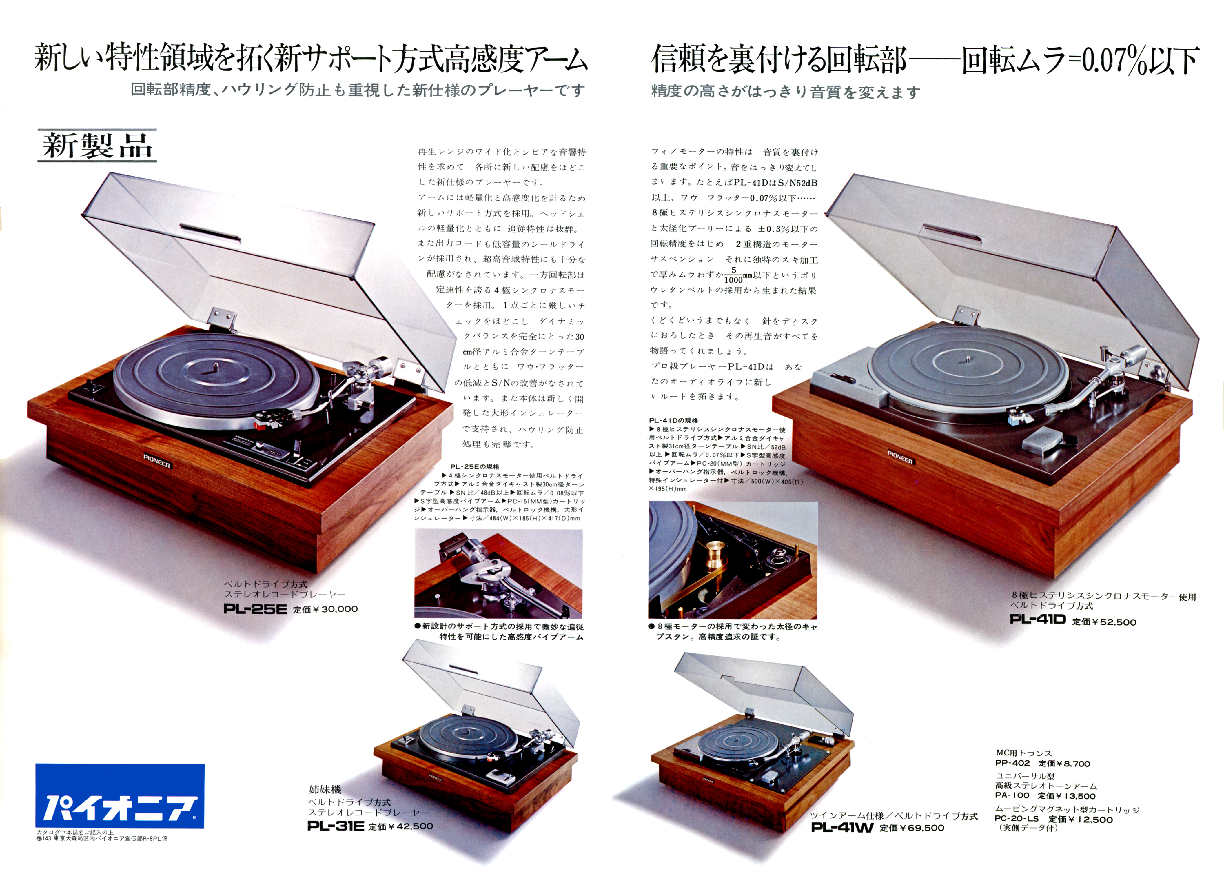 PL25 | the re:View (in the past)