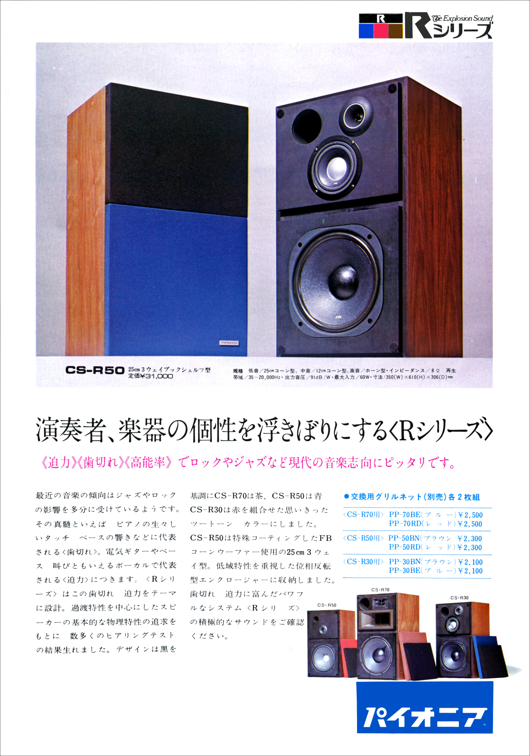 CS-R70 | the re:View (in the past)