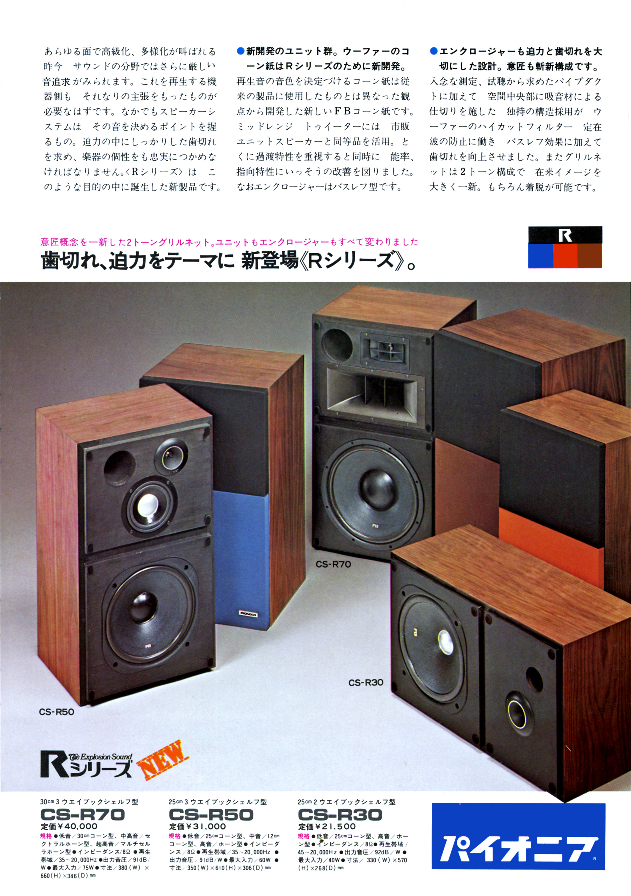 CS-R70 | the re:View (in the past)