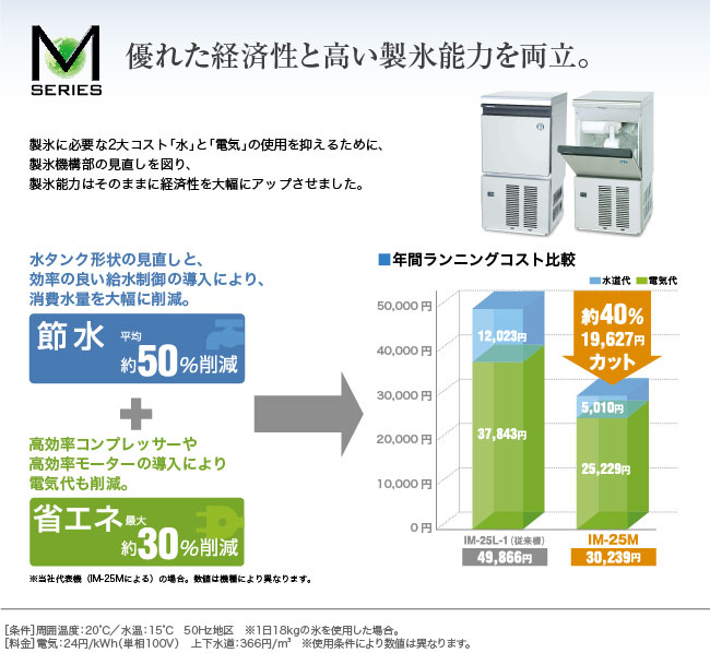 IM-45M-1｜ホシザキ 製氷機 業務用店舗・厨房機器｜AIサービス「AI