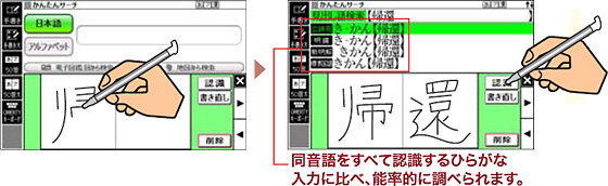 XD-K6700 - 生活・ビジネス - 電子辞書 - CASIO