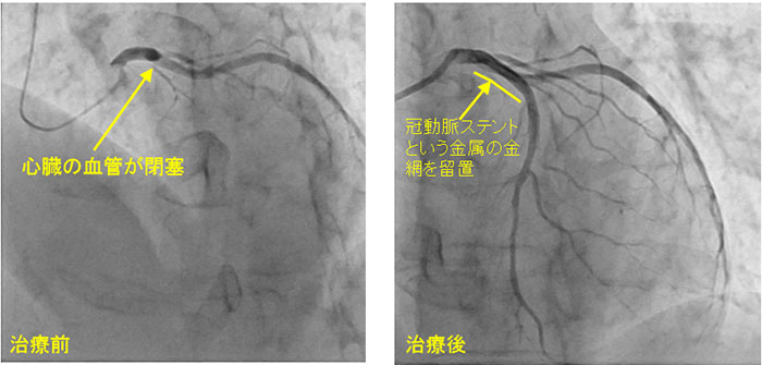 病院設備【坂東病院の公式ホームページ】