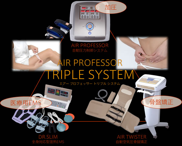 エアプロセッサートリプルシステム（骨盤調整・EMS・加圧）完売