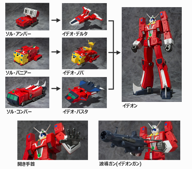 スーパーミニプラ】 イデオンは “通常版” ・ “発動セット” 2種同時発売