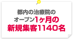 治療院コンサルタント 田村剛志プロフィール / 治療院コンサルタント