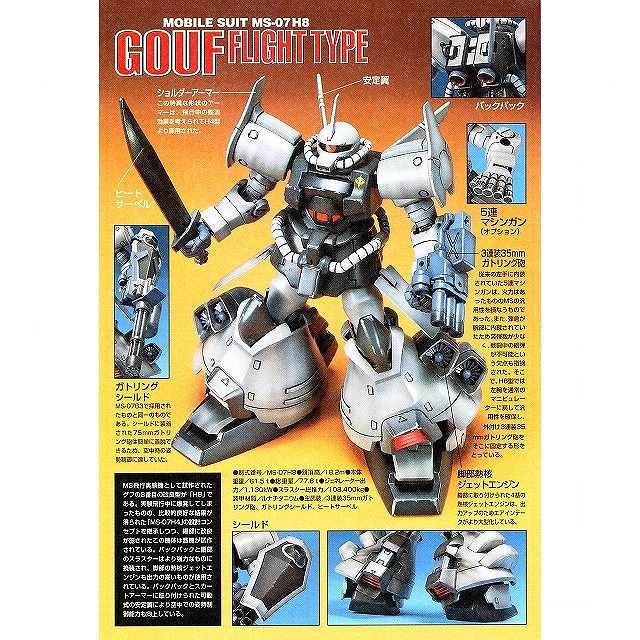 第08MS小隊 1/144スケール 【MS-08-H8 グフフライトタイプ】