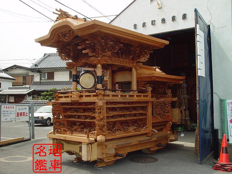 中央地区地車一覧