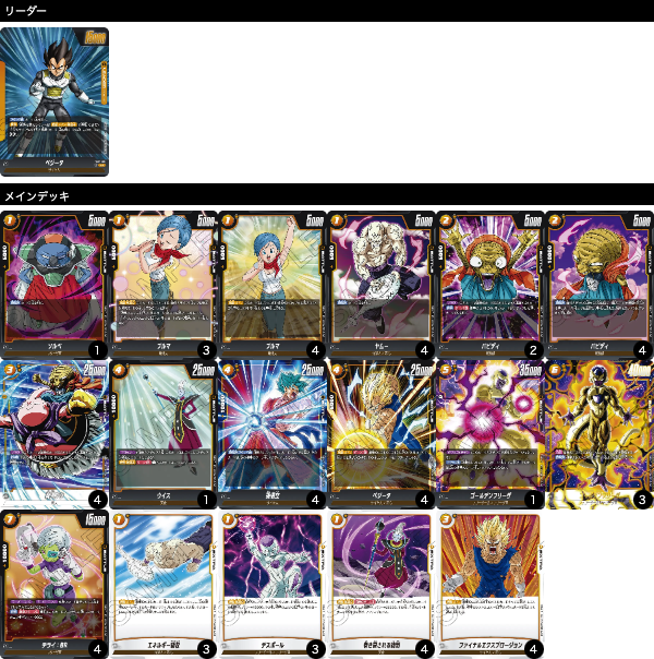 黄ベジータの優勝デッキレシピを紹介【フュージョンワールド