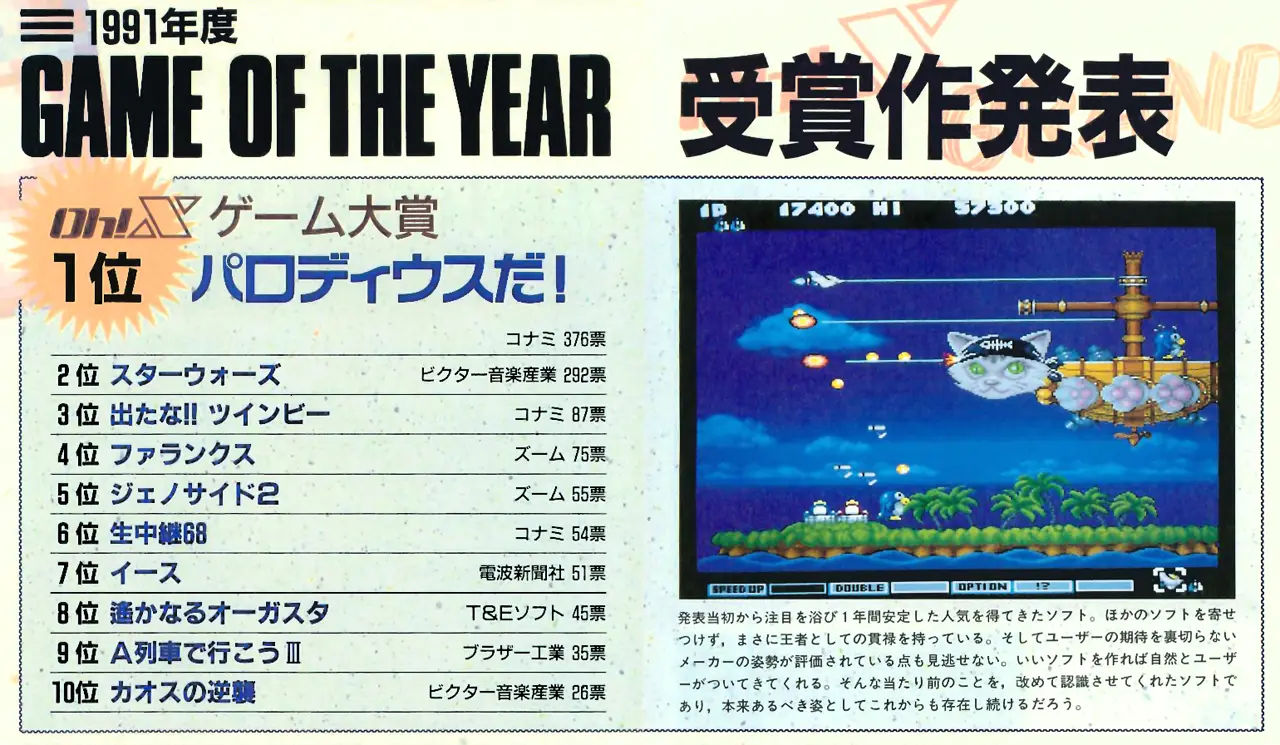 パロディウスだ! ⎯ 神話からお笑いへ ⎯ for SHARP X68000 (C)1990