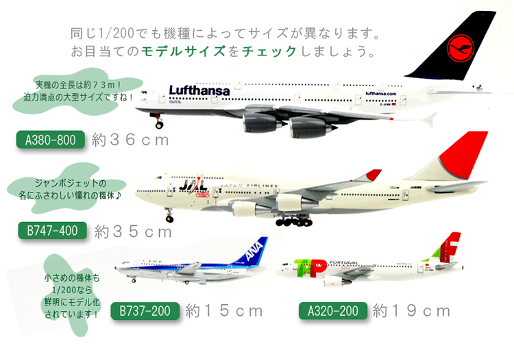飛行機模型の豆知識 - スケール縮尺表｜模型・プラモデルの通販専門