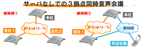 パナソニック音声会議ホン Panasonic KX-NT700N （音声会議