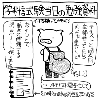 一級建築士学科試験直前の復習には弱点メモ | HIZUMEMO.com