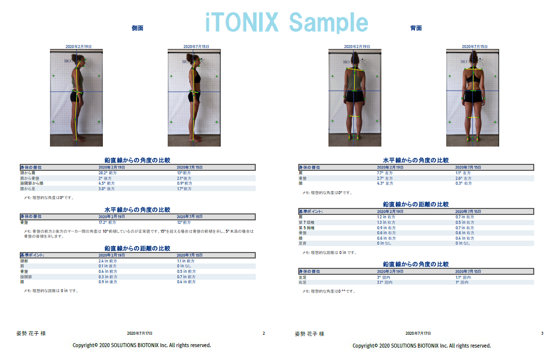 ケアプリント｜Biotonix姿勢評価システム 姿勢評価・姿勢分析ツールの
