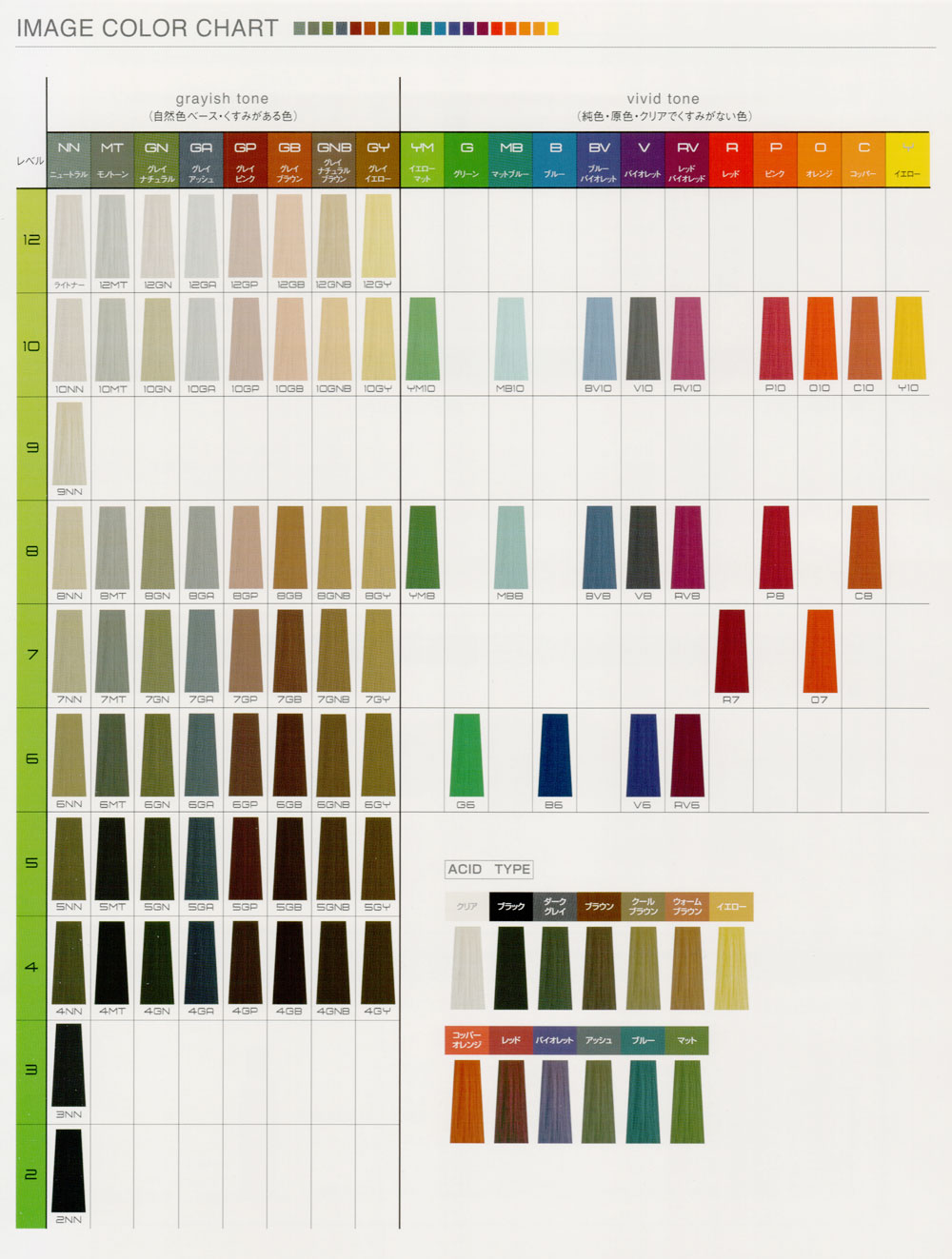 美容室専売品卸/通販 IDC-BeautyHair / フィヨーレ BLカラー [P8] (120g)