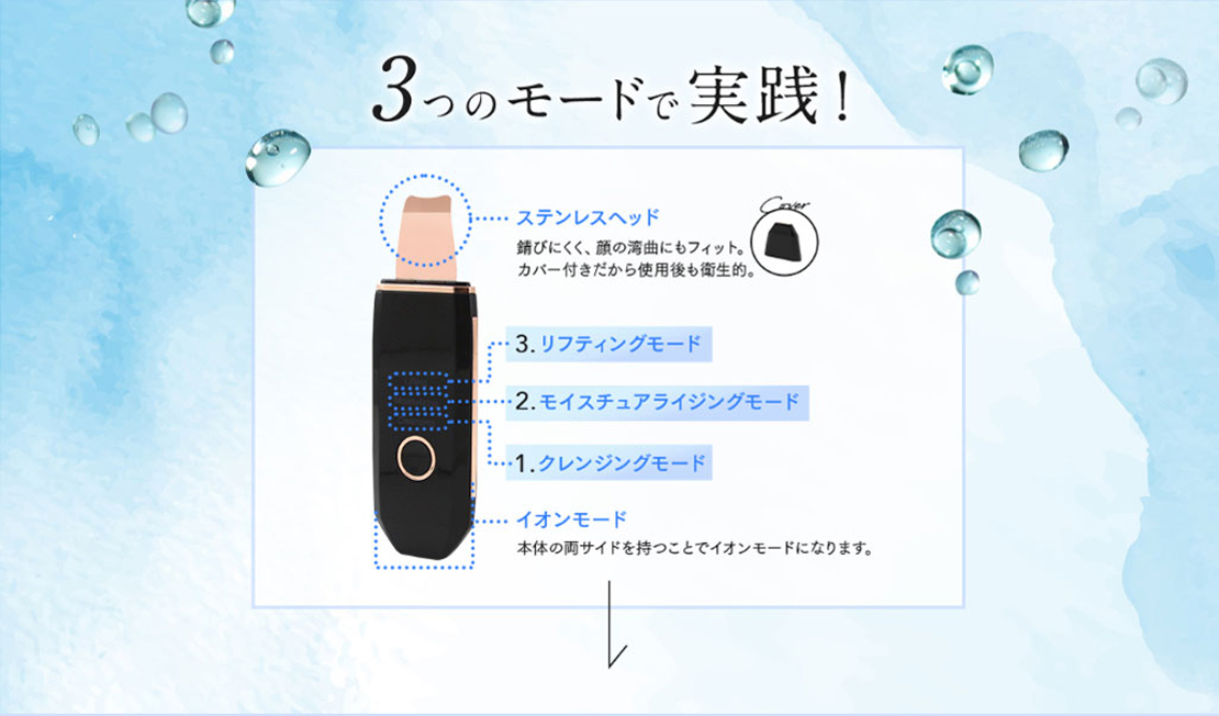 LEVIGA Dr.PEEL – 株式会社LEVIGA