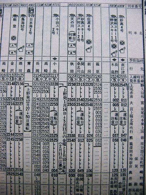 1977年1月 急行「小出スキー・石打スキー」の時刻 : Rail・Art