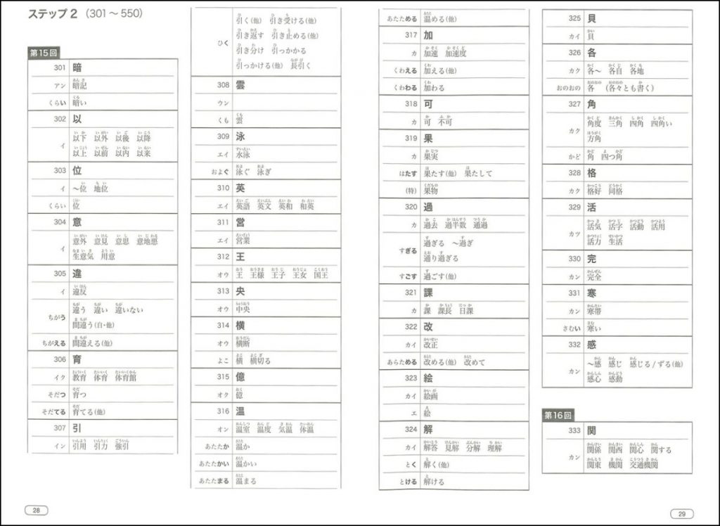 新しい日本語能力試験に求められる「漢字力」『新完全マスター漢字