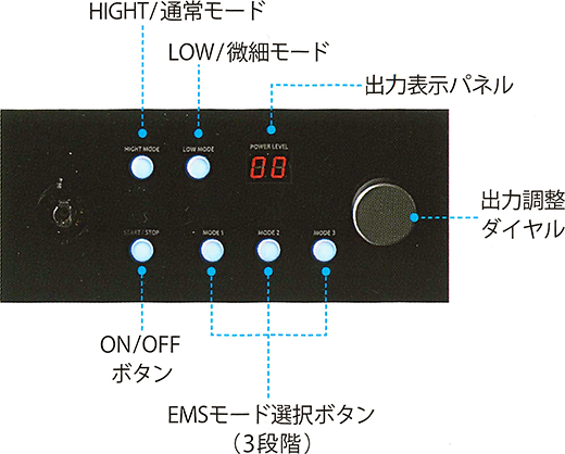 MJカンパニー | 物療機器 医療機器なら株式会社 理研メディカル