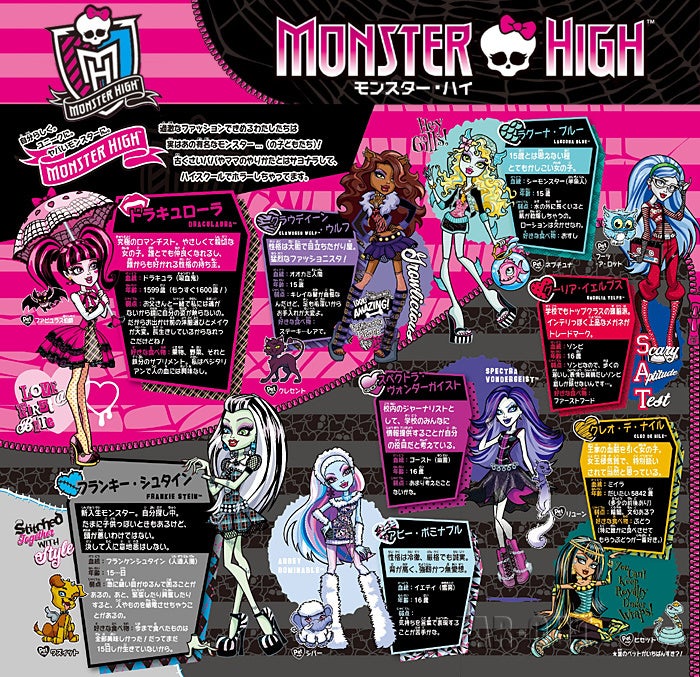 モンスターハイ | ｷｬﾗｸﾀｰﾃﾞｻﾞｲﾅｰ澤田 圭の☆ｻﾜﾀﾞｰﾗﾝﾄﾞ☆