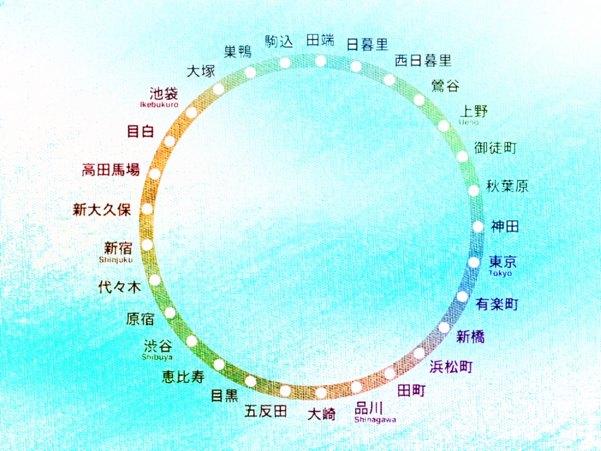 サビアンシンボルとは？ - すたくろ 〜star-clock-work 〜
