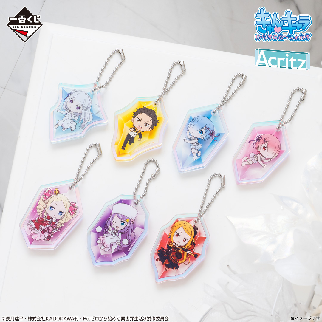 一番くじ Re:ゼロから始める異世界生活 -I will remember this day