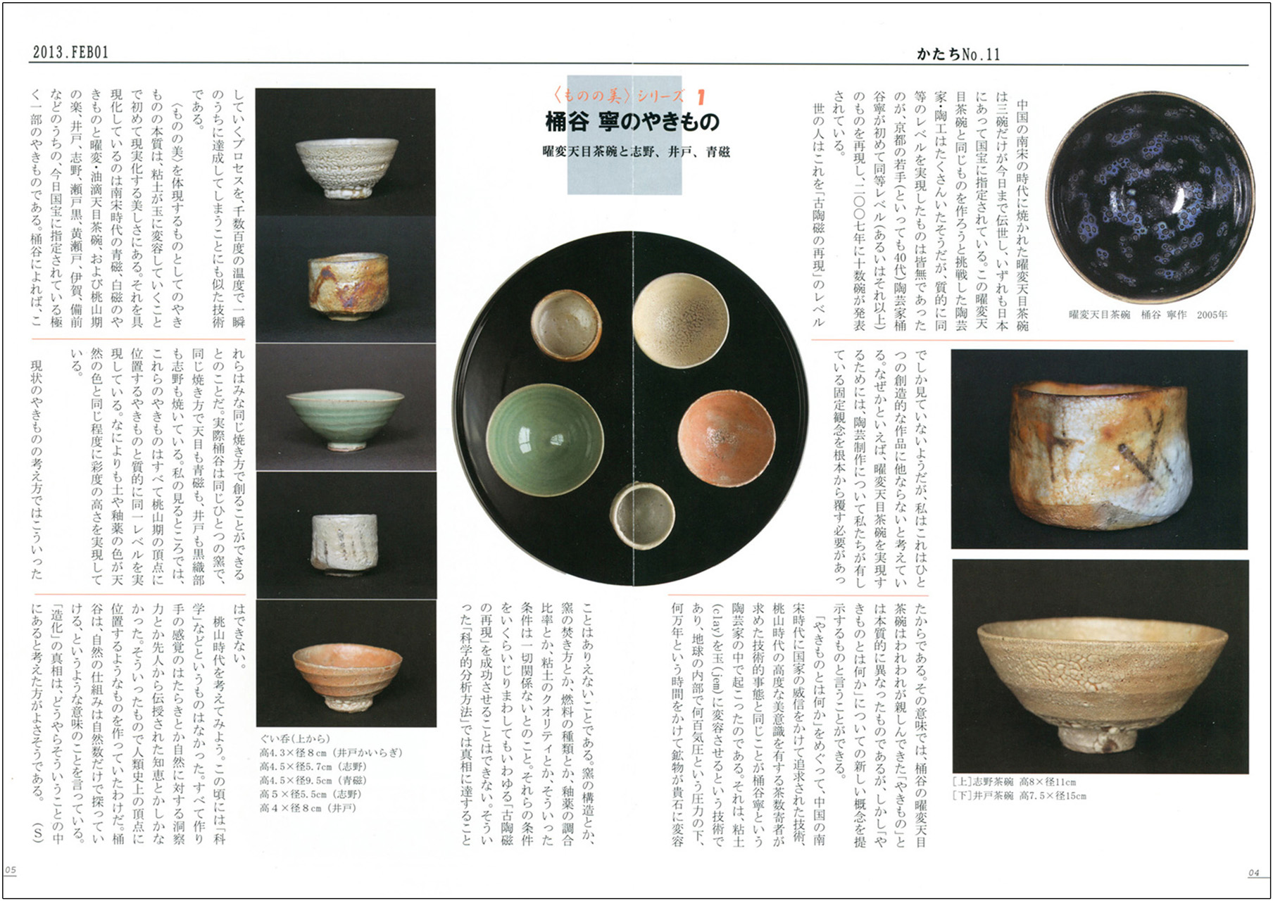 陶芸家 桶谷寧さん: 今日も吉日！