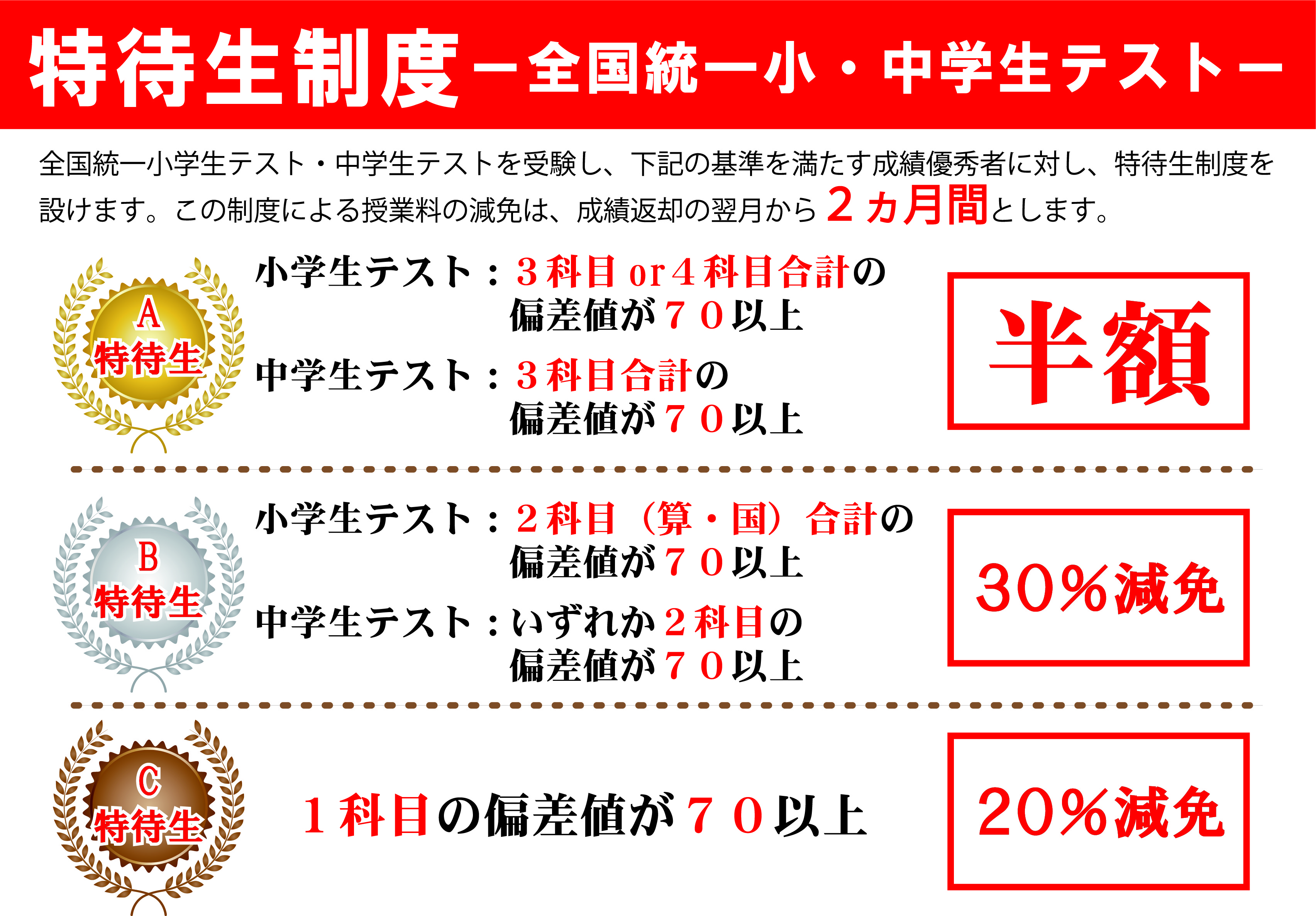 2020年6月21日（日）全国統一中学生テスト 実施のお知らせ | 白沢進学ゼミ