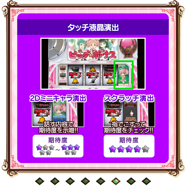 SLOT魔法少女まどか☆マギカ 公式サイト
