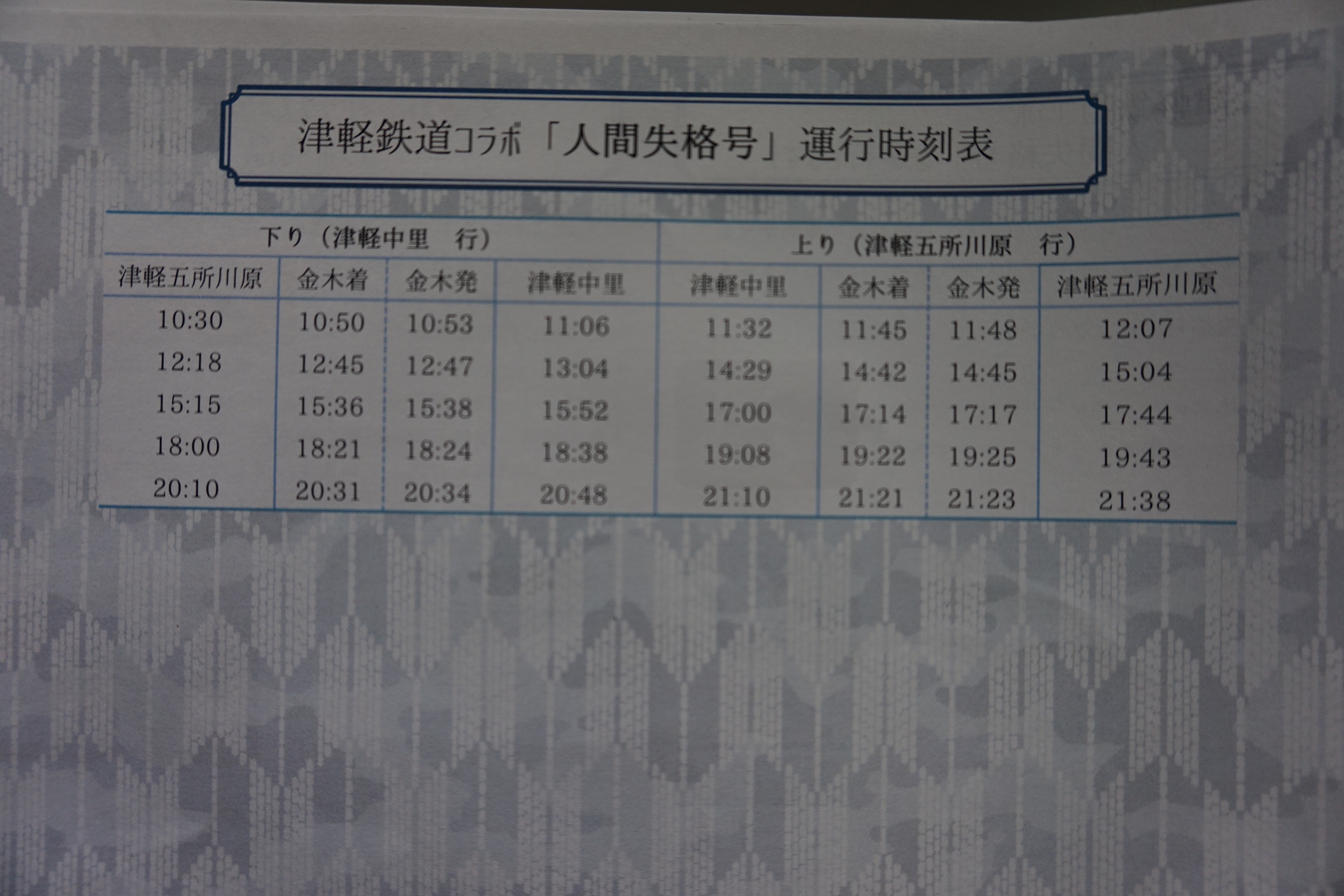文豪ストレイドックス 青森・太宰ゆかりの地キャンペーン☆ - 津軽半島