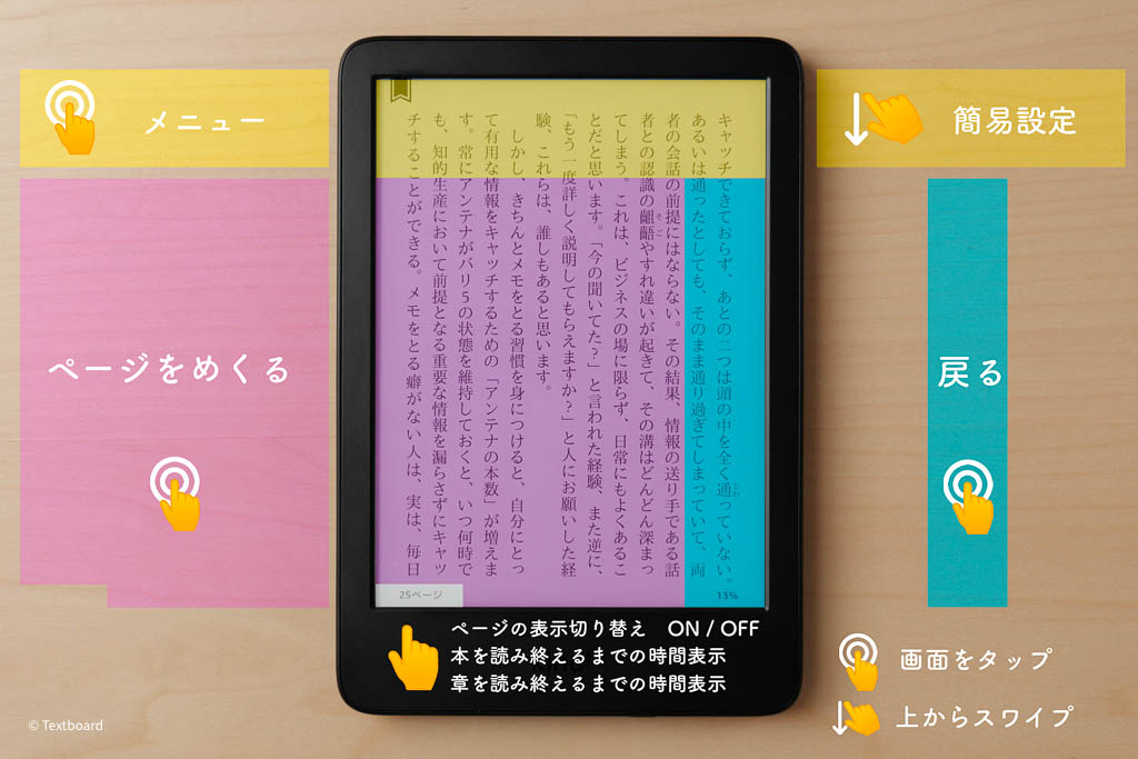 Kindle 第11世代の使い方｜16GBで電子書籍を快適に読む方法と操作