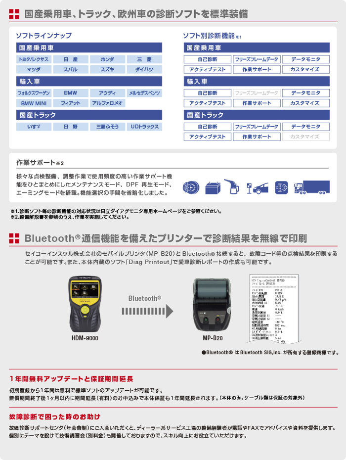 HITACHI 日立 スキャンツール ダイアグノ スティックツール 故障診断機