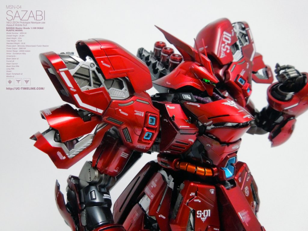 MG サザビーVer.Ka完成報告。 – UC-TIMELINE. ガンプラ好きだけど