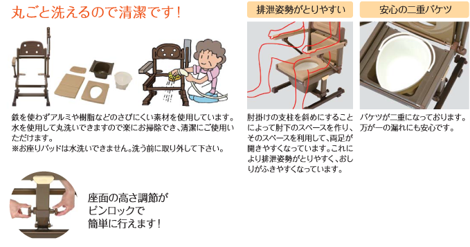 あらえ～るⅡ - ウチヱ株式会社