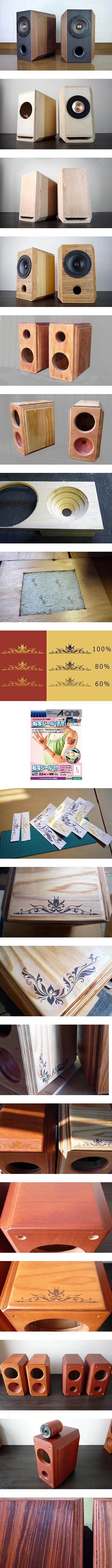 自作最高峰エクストラモデル 10cmフルレンジ