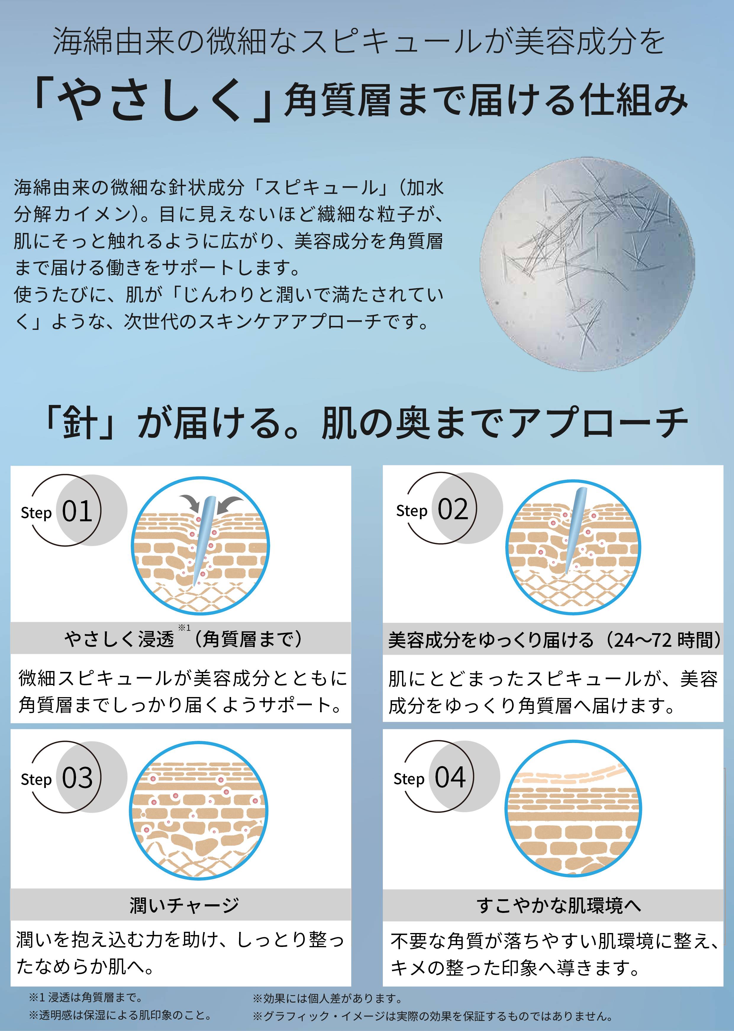 ピュアモイストクレンザー｜アミノ酸系洗顔料でうるおい守る洗顔｜VERA
