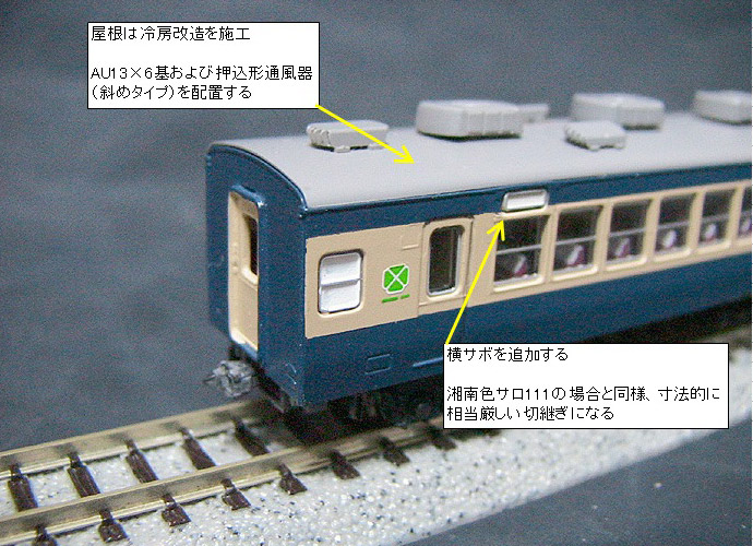 113系（横須賀色）