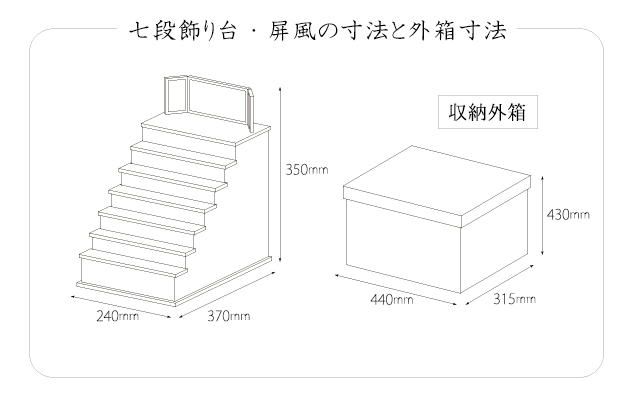 彩寿雛 木製七段飾り 【丹青堂製】｜雛人形の販売・通販【丹青堂