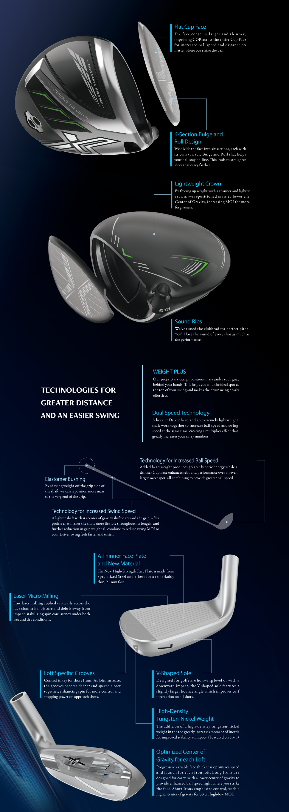 XXIO X (-EKS) | XXIO