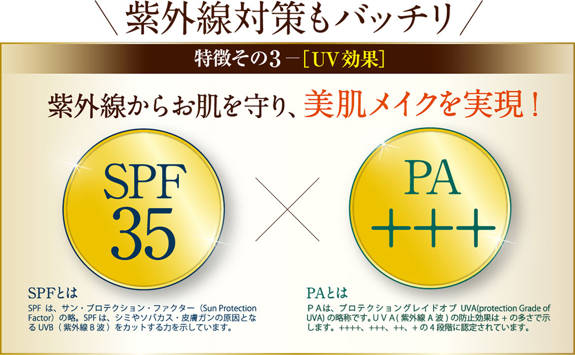 ヤマノ時短シリーズ第3弾 エッセンス35BBクリーム