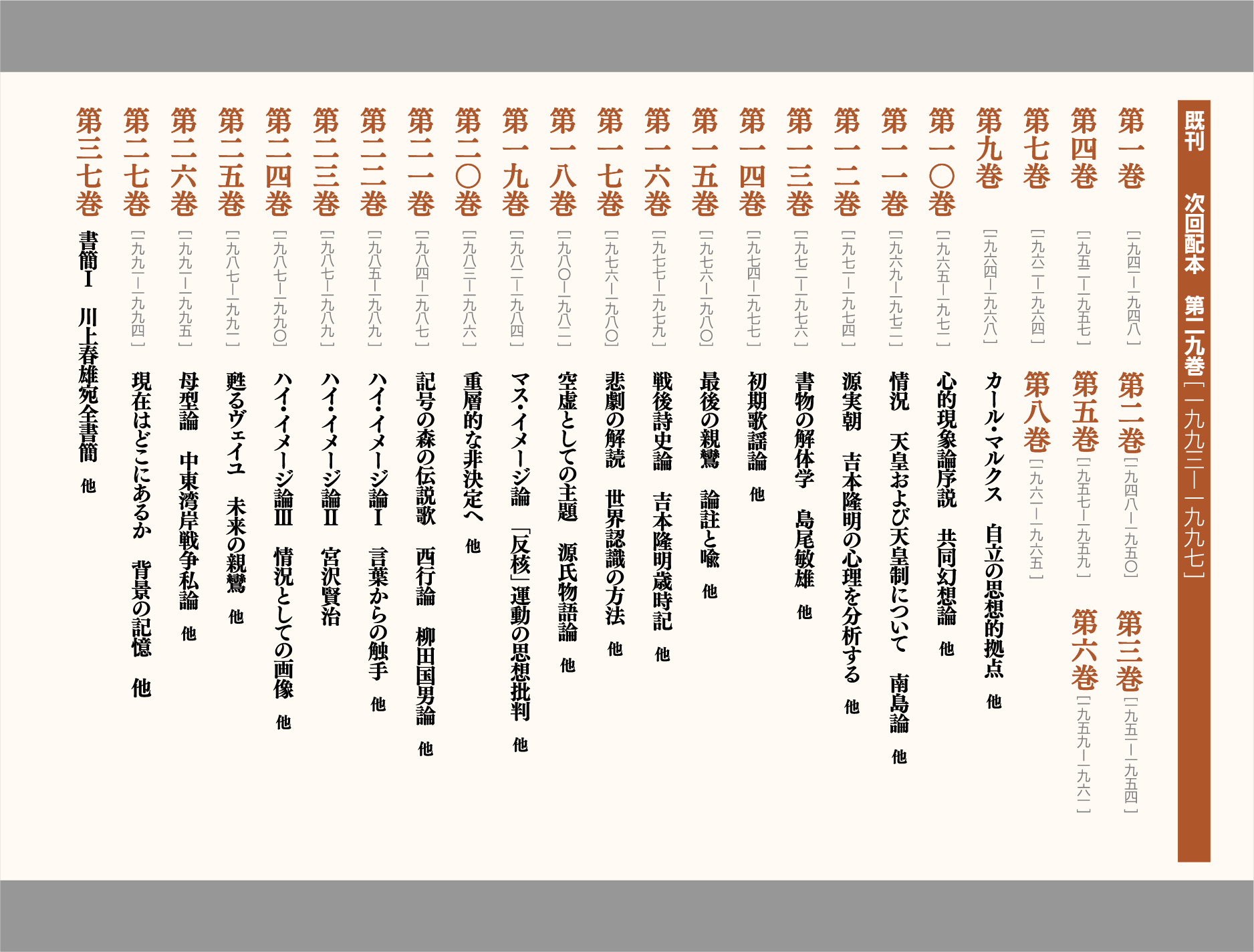 吉本隆明全集第28巻（1994-1997）詳細情報