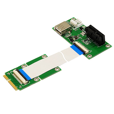 P24S-P24F (MiniCard- PCI Expressアダプタ)