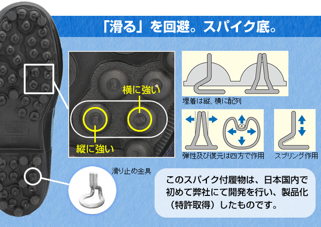 ブーツ製品一覧｜ノンスリップブーツ 大同石油株式会社